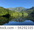 Mirror pond 94292105