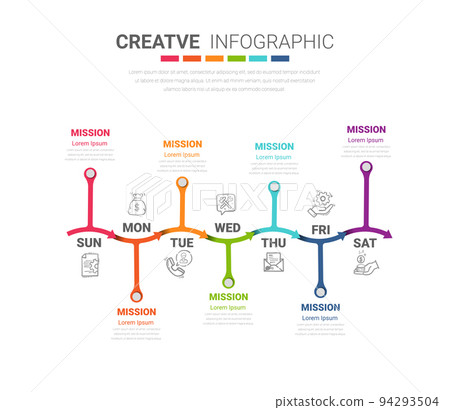 Time line, Timeline business for 7 day, week, infographics design vector 94293504