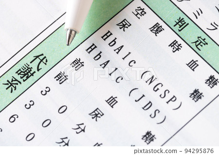健康檢查/代謝系統關注項目 健康檢查/代謝系統關注項目 94295876