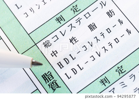 Items of concern in health checkups: lipids 94295877