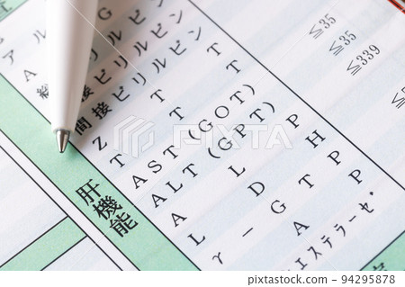 Items of concern in health checkups: Liver function Items of concern in health checkups: Liver function 94295878