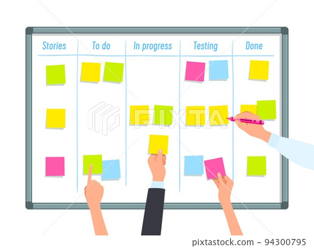 Scrum task board with hands. Business person arms holding a sticky notes and markers, planning tasks and deals. Agile assignment, teamwork, software development, employees project management 94300795