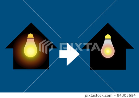 省電請求 省電請求 94303684