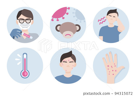 Set icons symptoms infographic of monkeypox virus 2022. Vector flat illustration for medical concept. 94315072