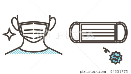 戴口罩以防止病毒感染和摘下口罩的人的矢量圖示圖標 94331775