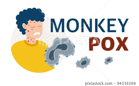 Monkey Pox virus Poster to inform about the pandemic and spread of the disease Images of human virus and monkey Vector Illustration 94338169
