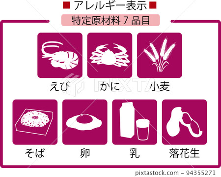 7項指定原材料方形 94355271