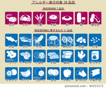 28 項過敏標籤 方形 94355272