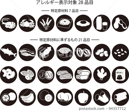 過敏原指示 特定原材料 28 項 圓形 94357712