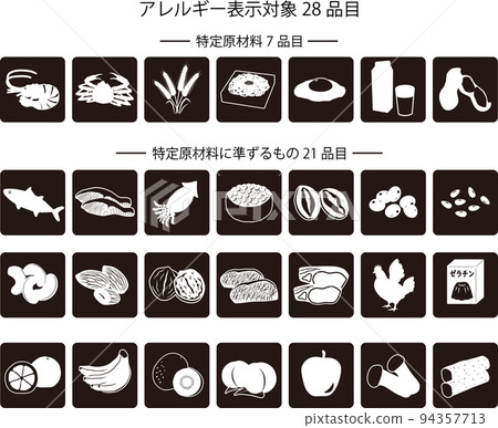 Allergen indication Specific raw materials 28 items Square type Allergen indication Specific raw materials 28 items Square type 94357713