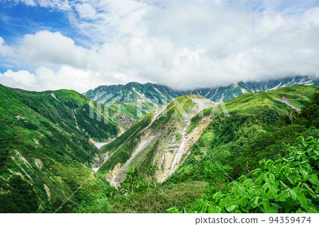 夏季立山，眺望掛麵瀑布 94359474