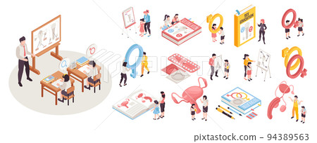 Isometric Sex Education Set Isometric Sex Education Set 94389563