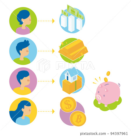 考慮適合自己的投資方式的人 考慮適合自己的投資方式的人 94397961