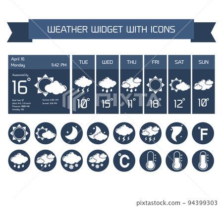 Weather widget icons set 94399303