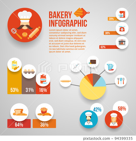 Bakery Infographics Set 94399335