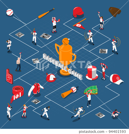 Baseball Game Isometric Flowchart 94401593