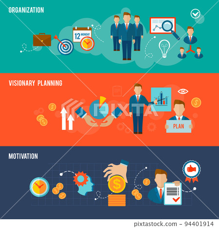 Management Banner Set Management Banner Set 94401914