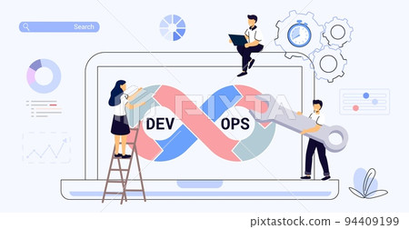 DevOps Concept Tiny Programmers Practice Development Software Operations 94409199