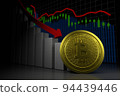 Gold bitcoin coin with downtrend charts on black background, bitcoin price falling concept, 3d rendering 94439446