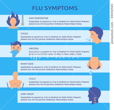 Flu symptoms banner with place for text Flu symptoms banner with place for text 94448565