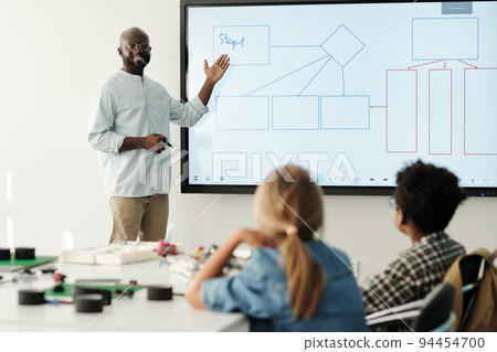 Young confident teacher standing by whiteboard in front of elementary learners Young confident teacher standing by whiteboard in front of elementary learners 94454700