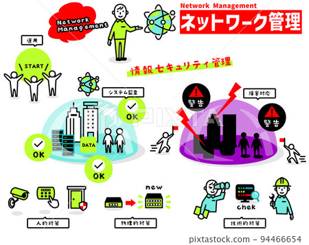 網絡管理圖標的集合 94466654