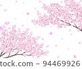 裝飾背景-櫻花 94469926