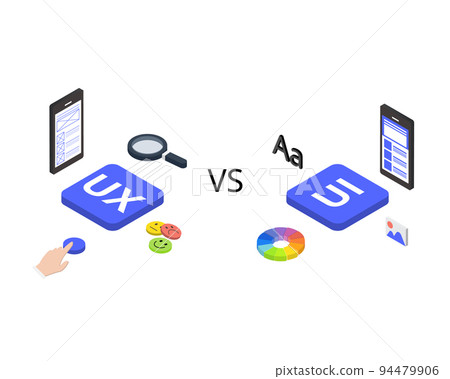 The Difference Between UX and UI Design The Difference Between UX and UI Design 94479906