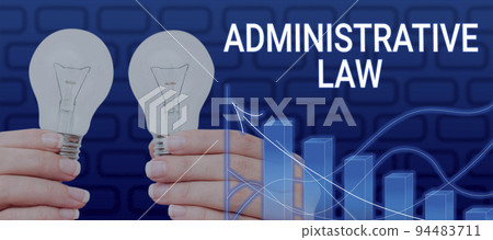 Text caption presenting Administrative LawBody of Rules regulations Orders created by a government. Business approach Body of Rules regulations Orders created by a government 94483711