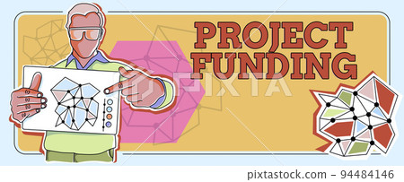 Conceptual caption Project Fundingpaying for start up in order make it bigger and successful. Word Written on paying for start up in order make it bigger and successful 94484146