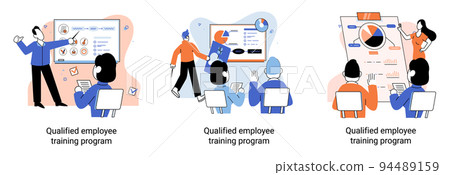 Qualified employee training program. Refresher course. Help in professional development, education metaphor 94489159