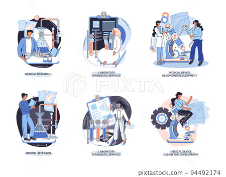 Medical research. Laboratory diagnostic services, medical device design and development scenes set metaphor 94492174