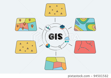 GIS Spatial Data Layers Concept GIS Spatial Data Layers Concept 94501582