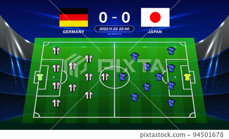 日本國家足球隊和德國國家隊隊形預測背景矢量圖像插圖素材 94501678