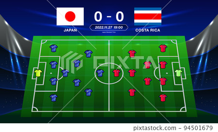 Japan national soccer team and Costa Rica national team formation forecast background vector image illustration material Japan national soccer team and Costa Rica national team formation forecast background vector image illustration material 94501679