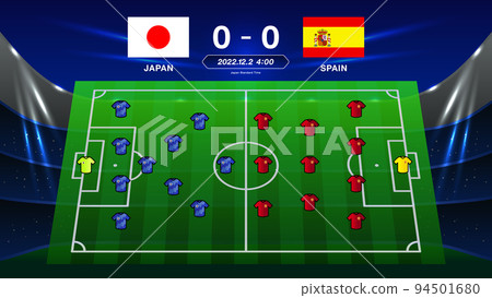 足球日本國家隊和西班牙國家隊隊形預測背景矢量圖像插圖素材 94501680