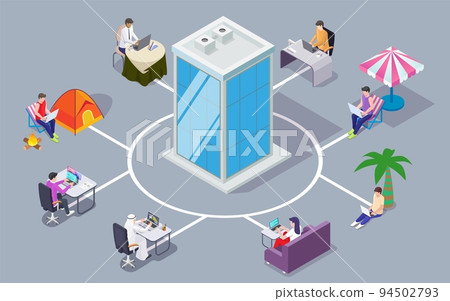 Remote hybrid working and freelance 3d vector. People team work from home, beach, cafe restaurant resort, forest camping or office all over world infographic. 94502793