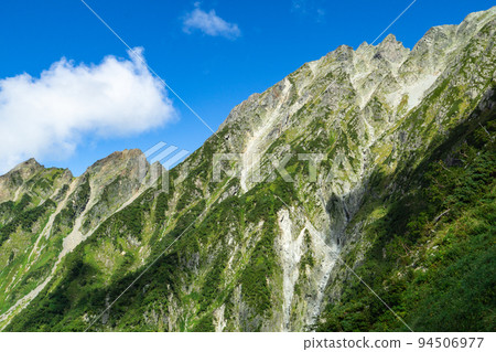 仰望天貴輪和山。 94506977