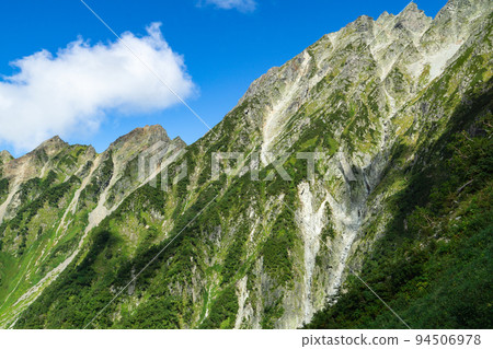 仰望天貴輪和山。 94506978