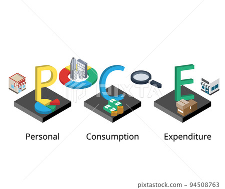 Personal Consumption Expenditure Or PCE Is One... - 스톡일러스트 [94508763 ...