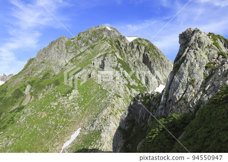 從源次郎嶺看到的鶴岳 94550947