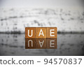 Business Image (Marketing Terms) Block Letters UAE 94570837