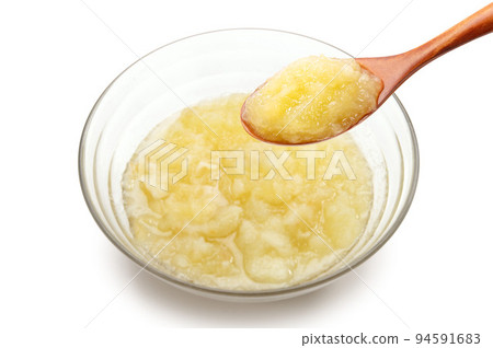 自製蘋果醬,怎麼做 自製蘋果醬,怎麼做 94591683