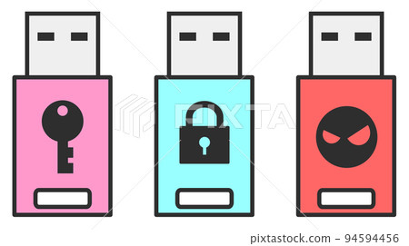 Security measures for USB memory that records important data Security measures for USB memory that records important data 94594456