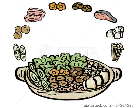Vegetables in a pot, meat frame 94594553