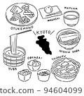 Kyoto's local gourmet vector illustration set 94604099