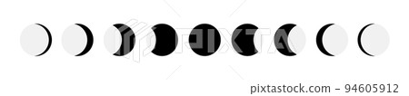 Moon phase vector crescent half cycle shape illustration. Moon phase silhouette symbol eclipse Moon phase vector crescent half cycle shape illustration. Moon phase silhouette symbol eclipse 94605912