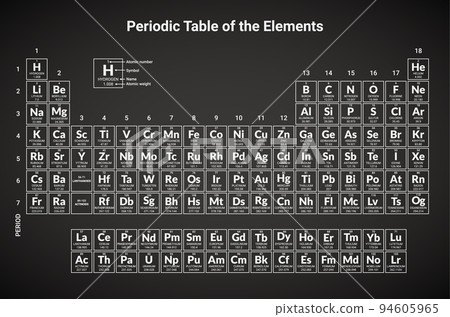 Mendeleev periodic table science copper hydrogen material nitrogen. Chemistry Periodic lab elements Mendeleev periodic table science copper hydrogen material nitrogen. Chemistry Periodic lab elements 94605965