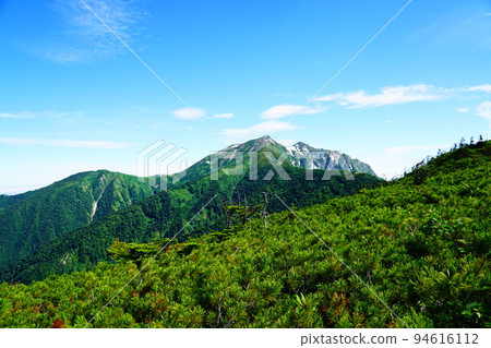 從谷池山莊附近看到的北阿爾卑斯山鹿島八里岳 94616112