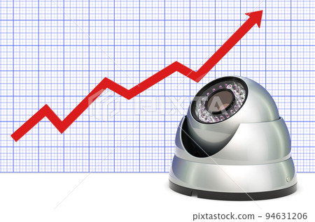 Dome security camera with growing chart. 3D rendering Dome security camera with growing chart. 3D rendering 94631206